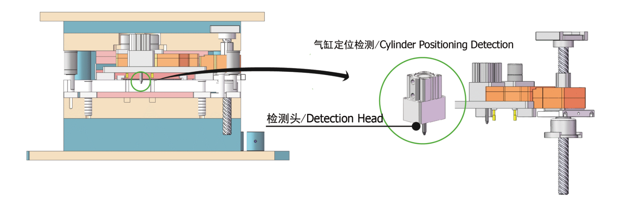 Position Detecting Device Position detection - prevent stripe feeding out of place